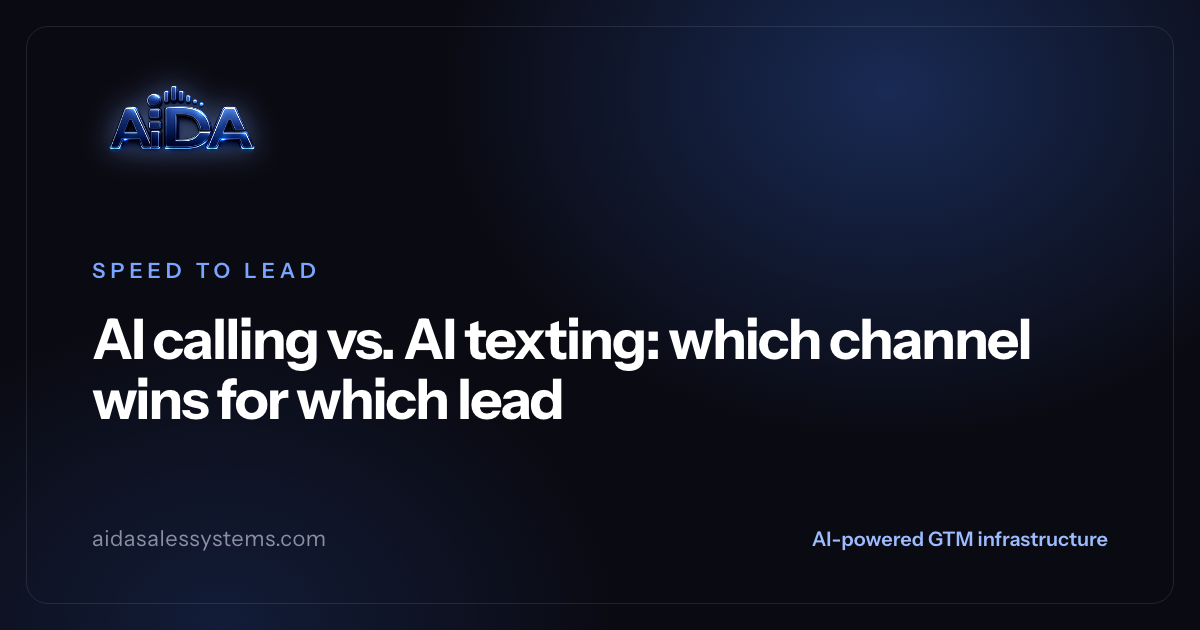 AI calling vs. AI texting: which channel wins for which lead
