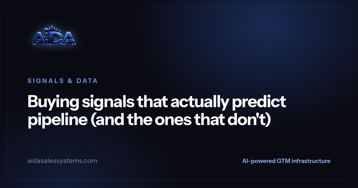 Buying signals that actually predict pipeline